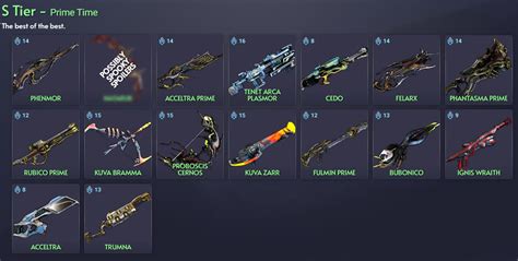warframe best early game weapons|Warframe Primary Weapon Tier List 2024 .